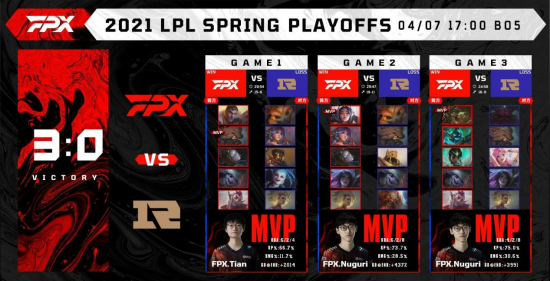 伽罗逐风流崛起攻略，普攻伤害提升70%秘笈