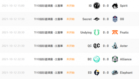 腾讯能否复制英雄联盟的成功引入瓦罗兰特