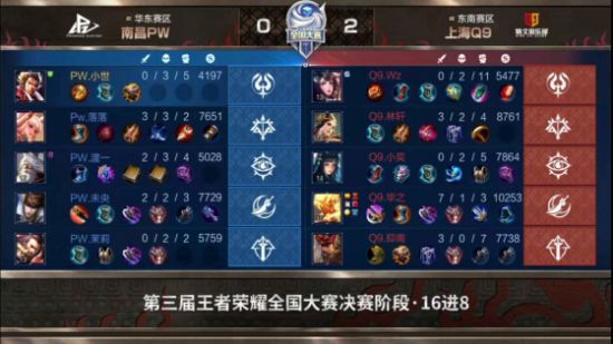 KPL春季赛精彩赛果大揭晓